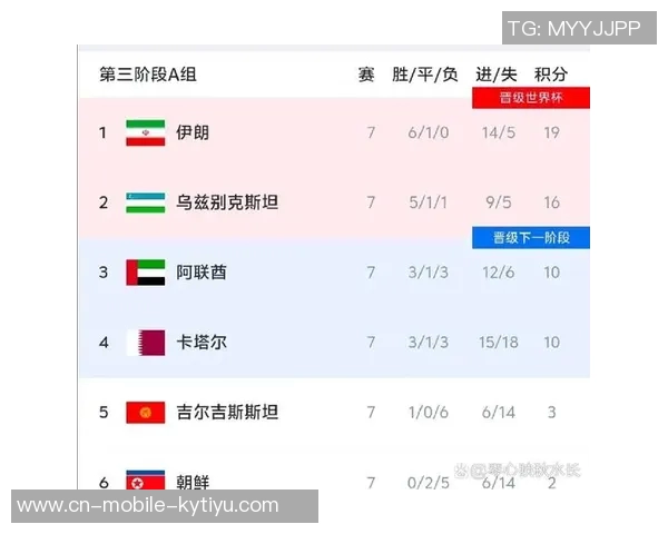 沃勒尔认为特尔施特根应为世界杯主力门将前提是能保持比赛状态 沃勒尔认为特尔施特根应为世界杯主力门将前提是能保持比赛状态