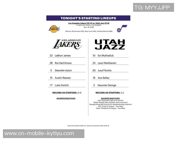 美记大胆预测湖人新赛季首发阵容将由东契奇和八村塁领衔